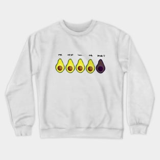 Timeline of Avocado Crewneck Sweatshirt